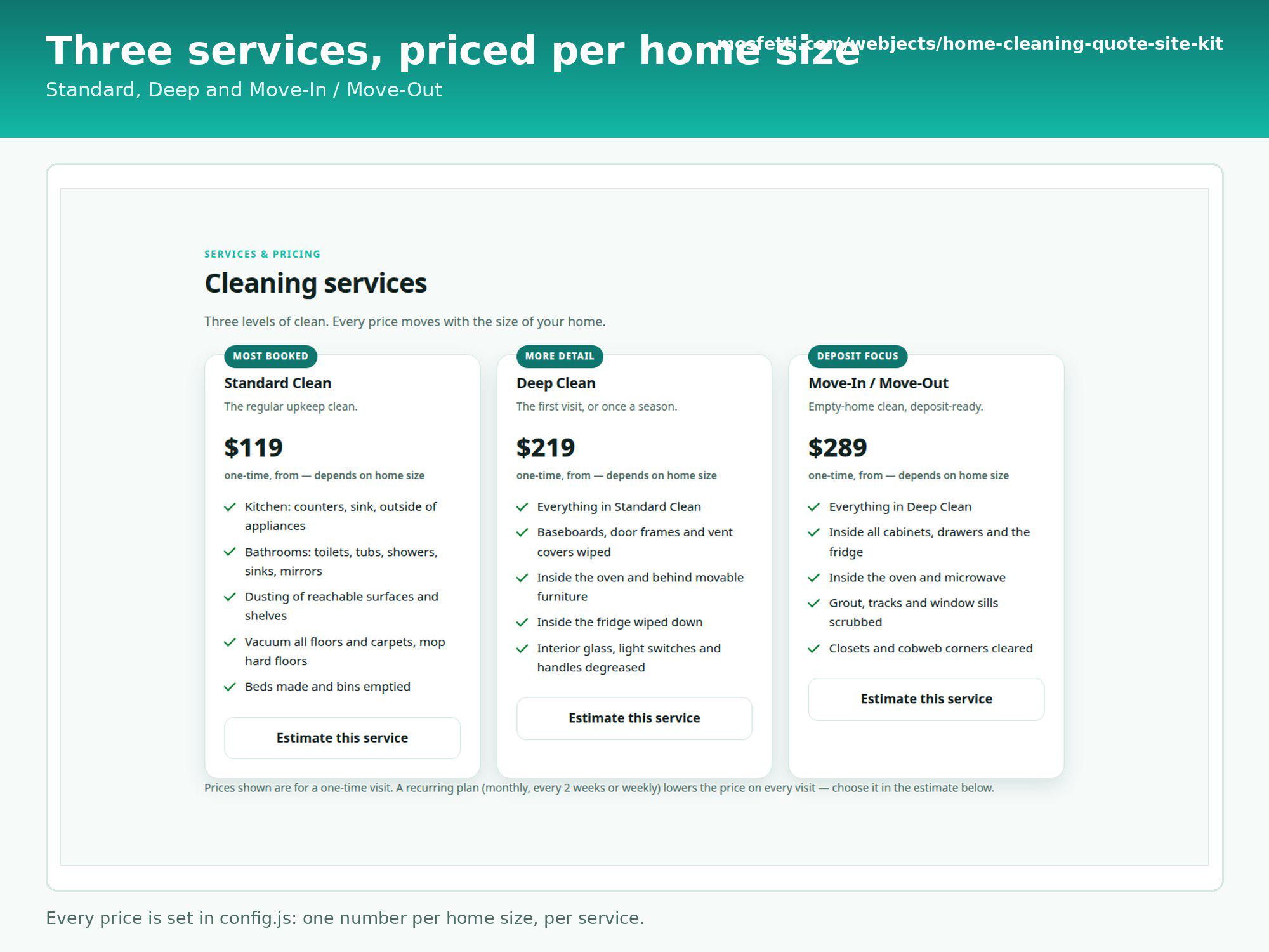 Home Cleaning — original marketplace product preview 5
