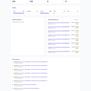 LeadDesk 01 dashboard branded