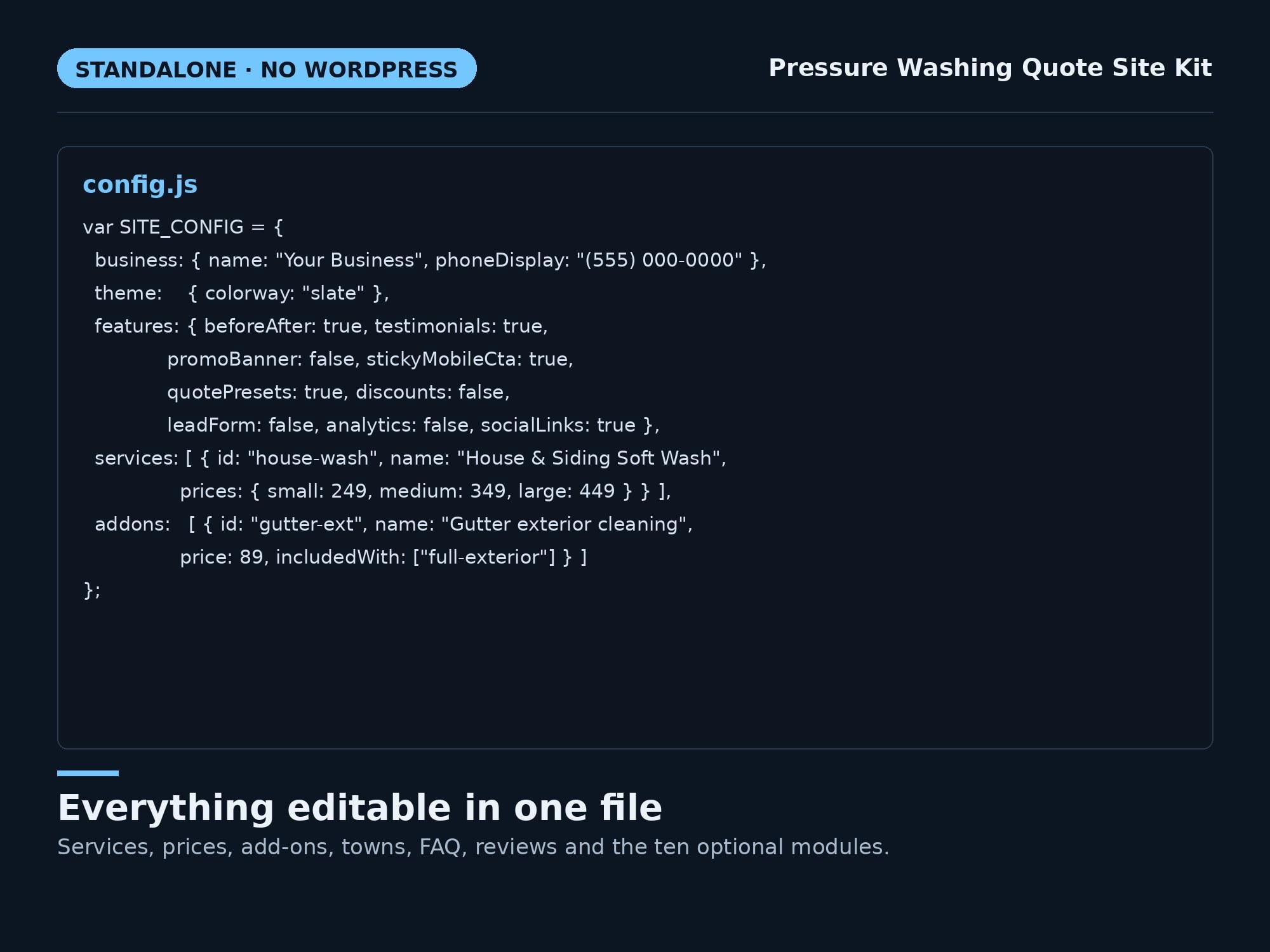 Pressure Washing Standalone — original marketplace product preview 8