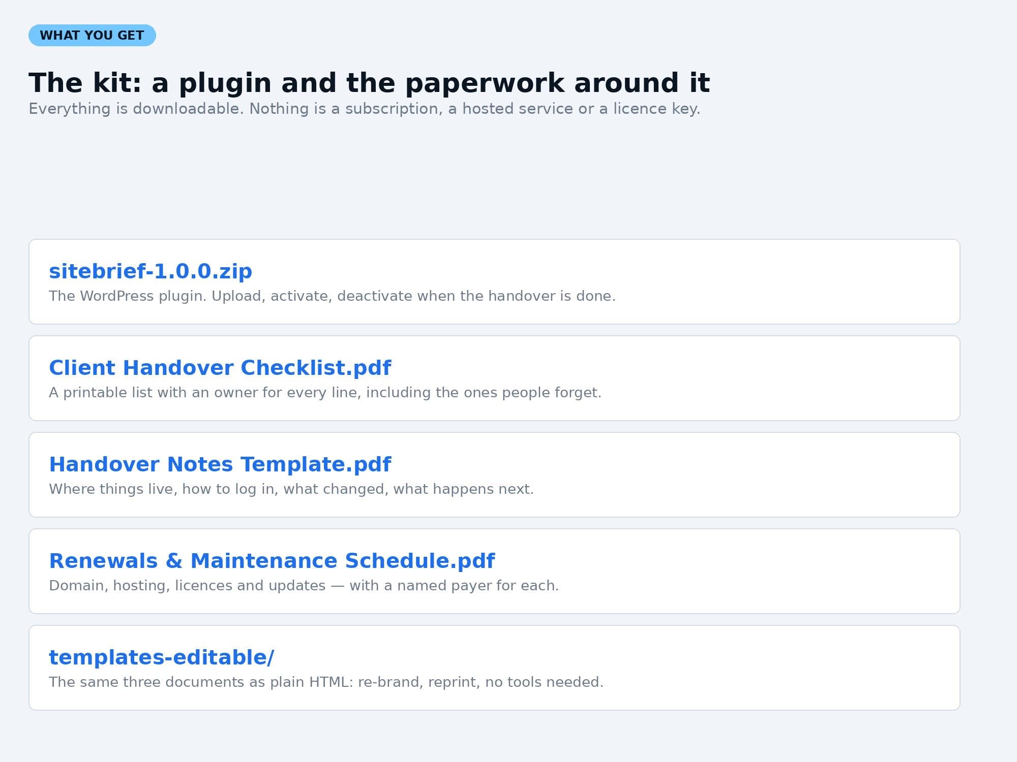 SiteBrief Handover Kit — original marketplace product preview 2